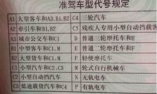 驾驶证c1能开什么车型_机动车驾驶证c1