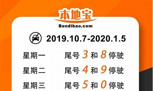 车辆限行2023年2月_车辆限行2023