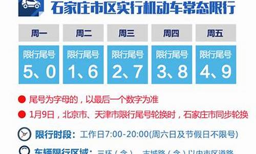 石家庄限号查询最新_石家庄限号查询最新2