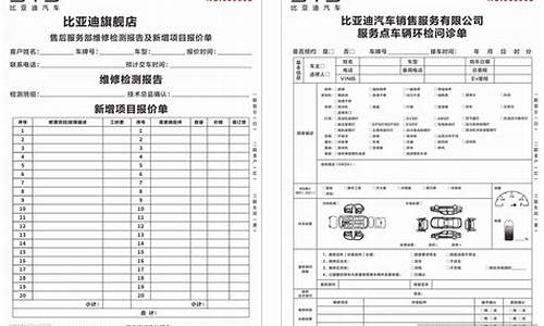 临沂比亚迪s6报价表最新_临沂比亚迪s6