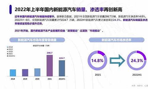 2023新能源汽车报价大全_2023新能